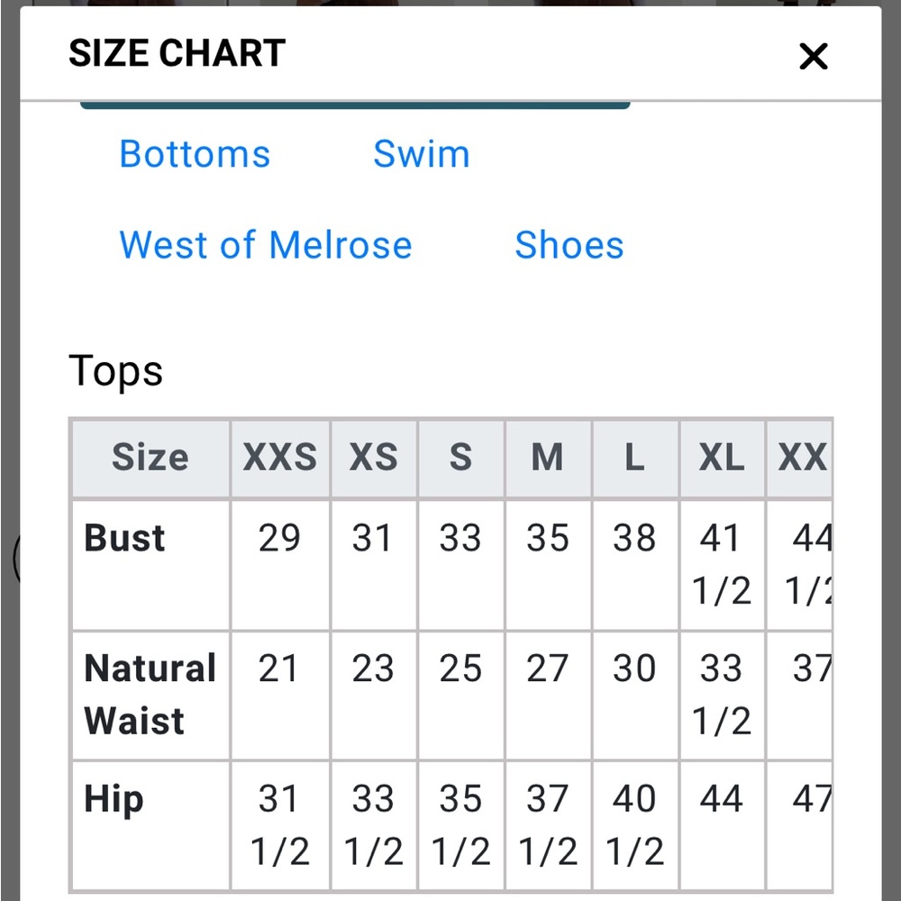 BEYOND the RADAR set - Picture 5 of 6